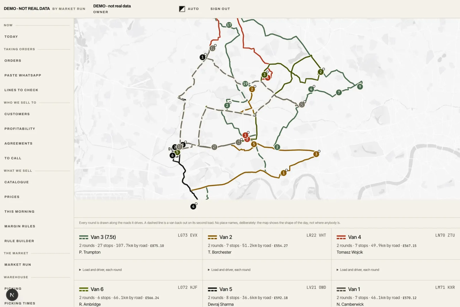 The day's drops split into rounds on a real road map.