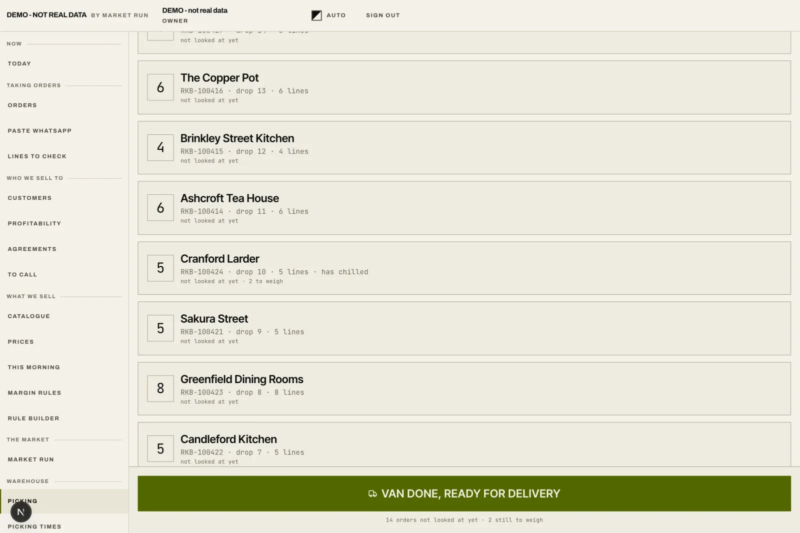 The picking sheet, listing every product a driver needs to load, in the order the yard is walked.